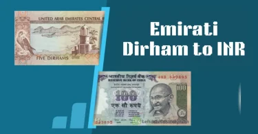 emirati dirham to inr