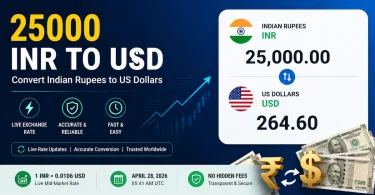 25000 inr to usd