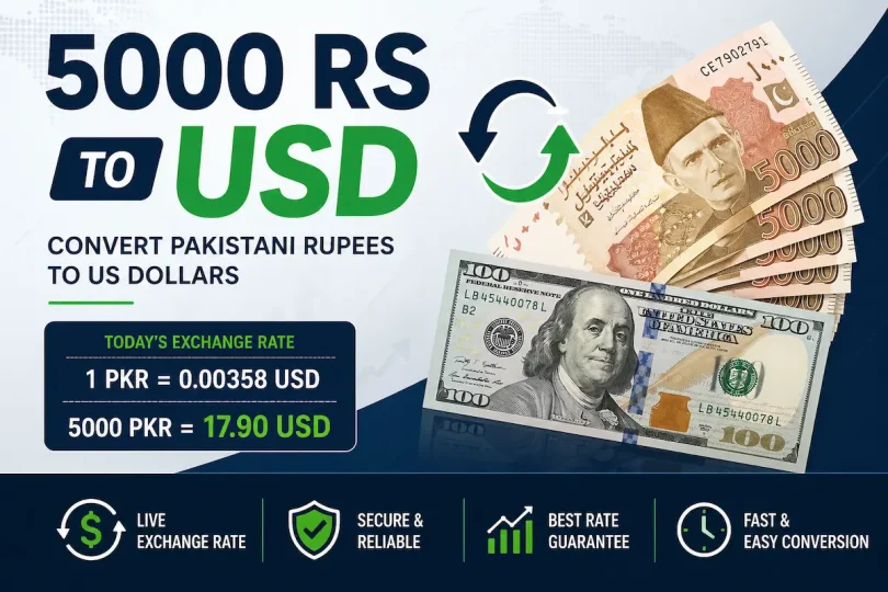 5000 rs to usd
