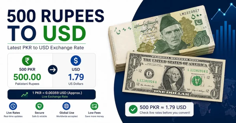 500 rupees to usd