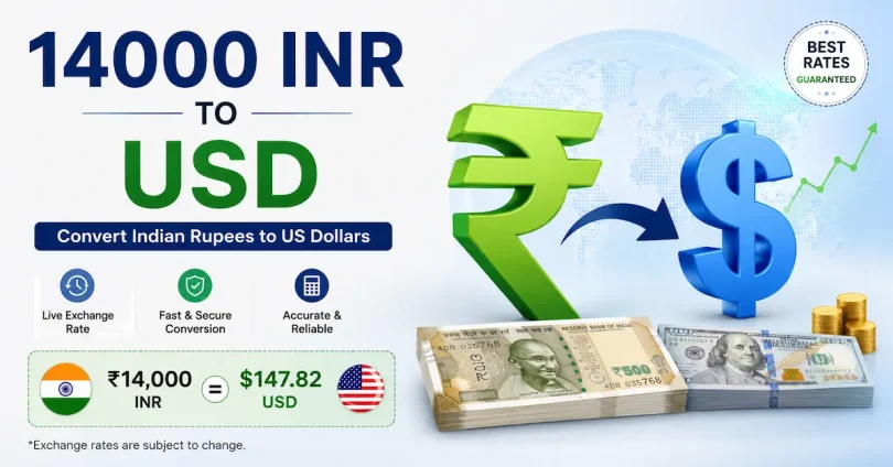 14000 usd to inr