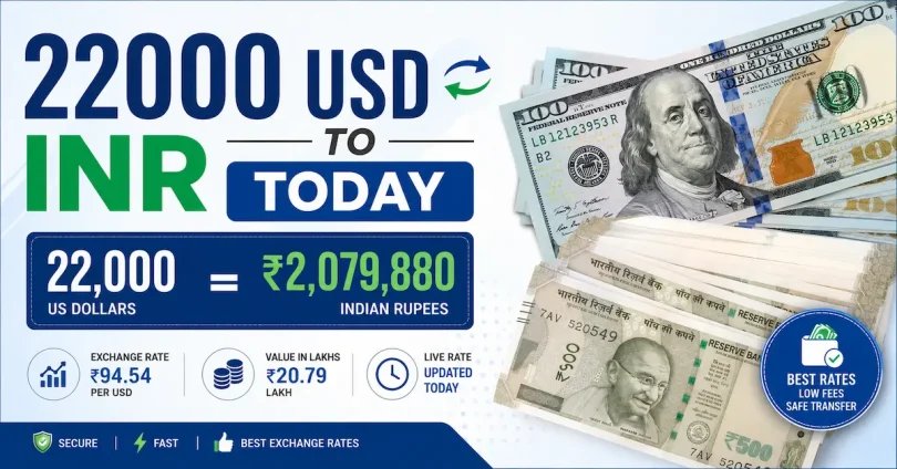 22000 usd to inr