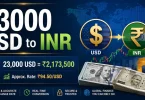 23000 usd to inr