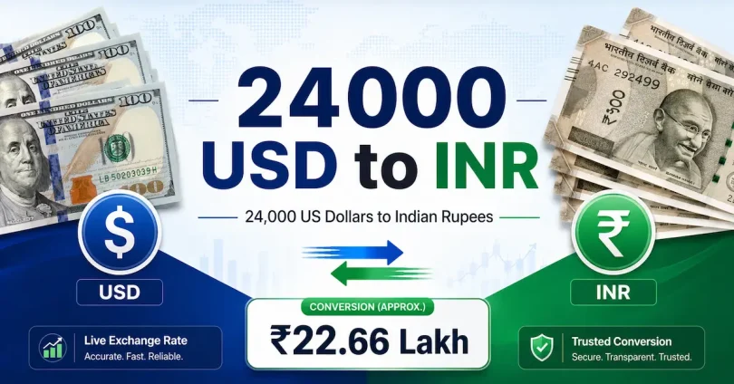 24000 usd to inr