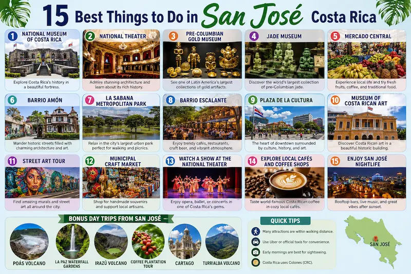 15 best things to do in san jose costa rica